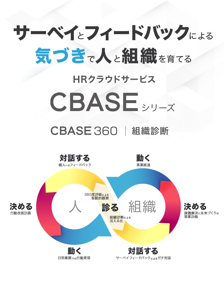 株式会社シーベース Hrサーベイクラウドサービスの提供 人材 組織開発支援